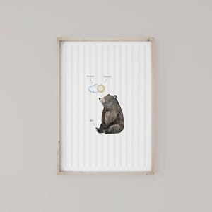 Wandbild Kinderzimmer I Poster I DIN A5 I DIN A4 I Bär I Waldtiere I Lernposter I Geschenk zum Geburtstag I Holzaufsteller & Geschenkbeutel
