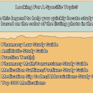 Study Guide: Medication Sig Codes and Abbreviations Pharmacy Technician ...