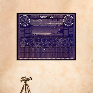Vintage Himmel Karte, Astronomie Plakat, Sternenhimmel, Firmament, himmlische Dekoration, Planeten, Sonnenfinsternis, Astronomisch, Meteoritenschauer.