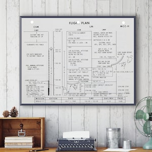 Plano de voo da Apollo 11 - Demonstração do pouso do módulo lunar "Eagle" na superfície lunar, reimpressão de memorabilia da Apollo 11 da NASA.