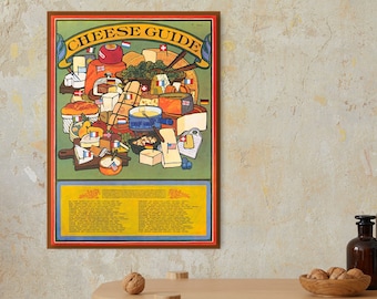 Cheese Guide Poster: Famous Cheeses of the World, Kitchen Wall Art
