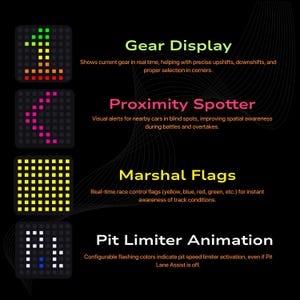 May include: A black graphic with four sections displaying racing information. The sections show a gear display, proximity spotter, marshal flags, and pit limiter animation. Each section has a description of its function.