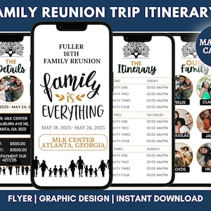 Op de afbeelding: Een digitaal flyerontwerp voor een reisroute voor een familiebijeenkomst, weergegeven op vier smartphoneschermen. Het ontwerp bevat de tekst "Family Reunion Trip Itinerary", data, locatie en een schema. De zin "Family is Everything" staat prominent.