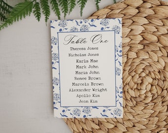 Wedding Seating chart, Hydrangea Print, Personalized wedding seating plan, Blue hydrangea floral design, blue wedding customizable decor