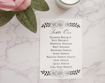 May include: A white card with black text and floral accents lists the names of guests for Table One. The names include Teresita Baluyut, Nick Baluyut, Kimberly Solomon, Mark Solomon, Mardonia Samson, Renee Samson, Mareene Samson Abarca, Alex Abarca, Apolo Abarca, and John Rene Samson.