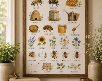 Watercolor Bee Print: Nursery Nature Decor (Digital Download)