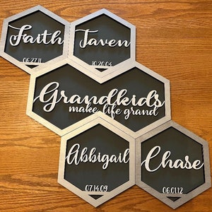Customized 3D Grandkid sign - Personalized  grandchildren wall plaque
