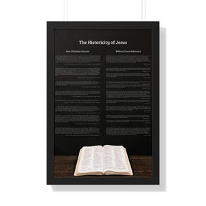 May include: A black and white poster with the title "The Historicity of Jesus". The poster features two columns of text, one titled "Non-Christian Sources" and the other titled "Biblical Cross-Reference". An open Bible is in the bottom center of the poster.