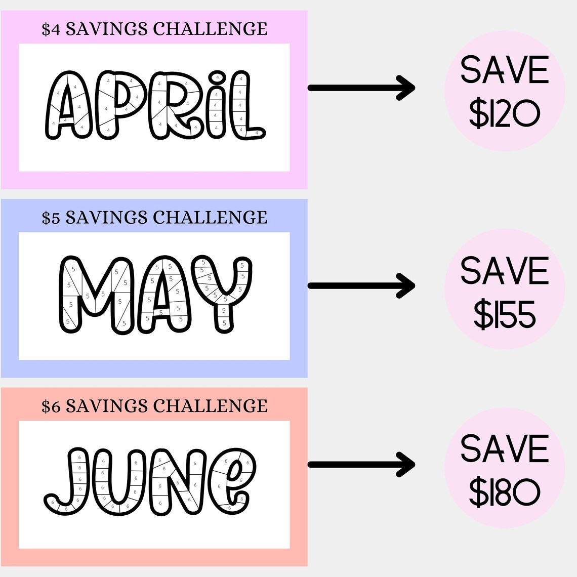 Printable A6 Savings Challenge Bundle Monthly Savings Cash - Etsy