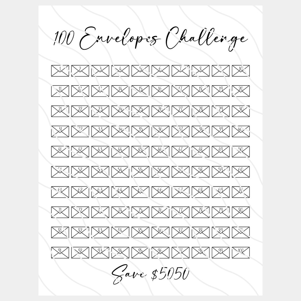 100 Envelope Challenge Printable Money Savings Challenge, 5,050 Savings