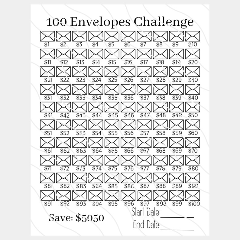 100 Envelope Challenge Printable Money Savings Challenge, 5,050 Savings ...