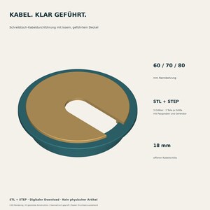 Könnte beinhalten: Eine runde Schreibtisch-Kabeldurchführung mit einem dunkel-türkisfarbenen Außenring und einem goldfarbenen Deckel mit U-förmigem Ausschnitt. Text: KABEL. KLAR GEFÜHRT., 60 / 70 / 80 mm Nennbohrung, STL + STEP und 18 mm offener Kabelschlitz.