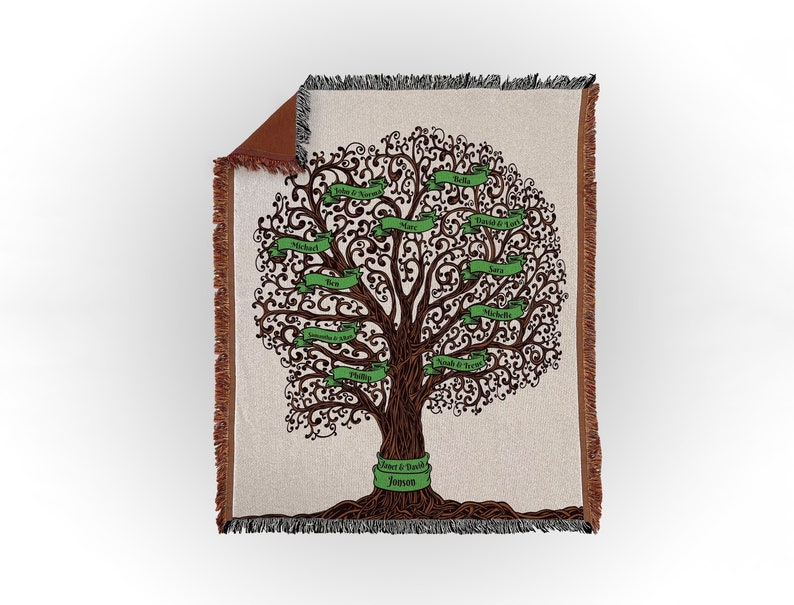 Personalized Family Tree Blanket Woven Family Names Blanket Etsy