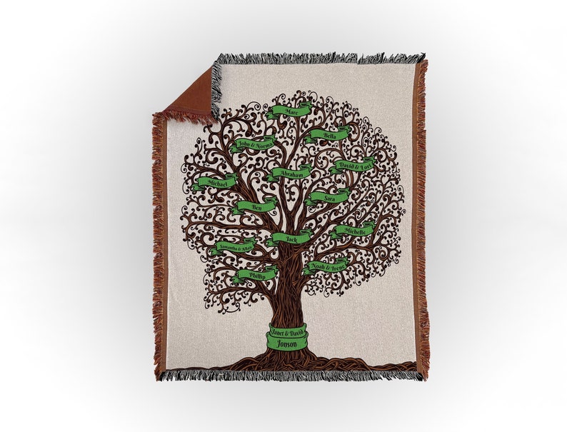 Personalized Family Tree Blanket Woven Family Names Blanket Etsy