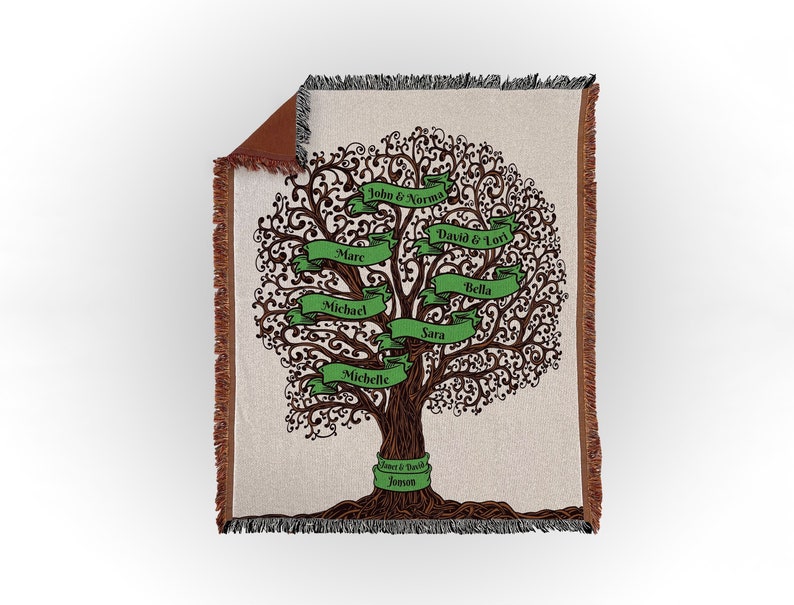 Personalized Family Tree Blanket Woven Family Names Blanket Etsy