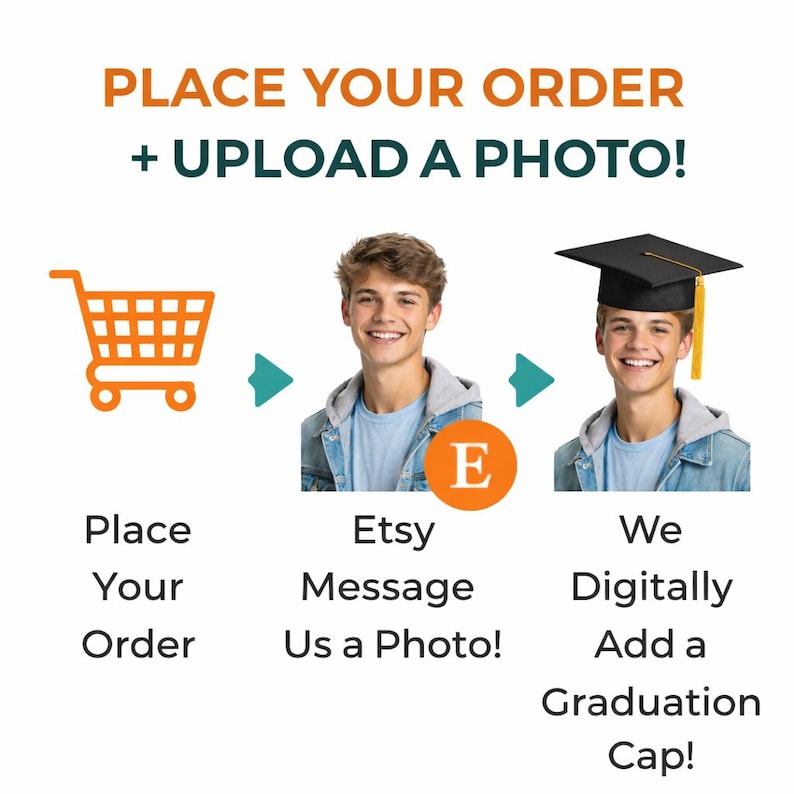 Custom Face Banner with Mortarboard Cap: Personalized Photo Graduation Party Decorations Bild 4