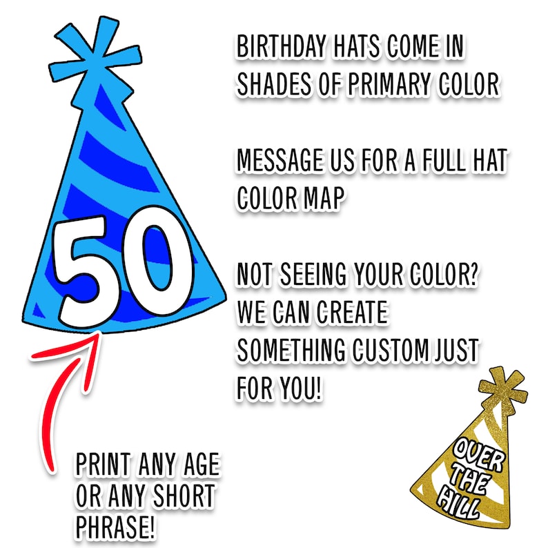 Custom Head Birthday Banner, Custom Birthday Photo Banner, Face Banner, Personalized Birthday Banner Any Age image 7