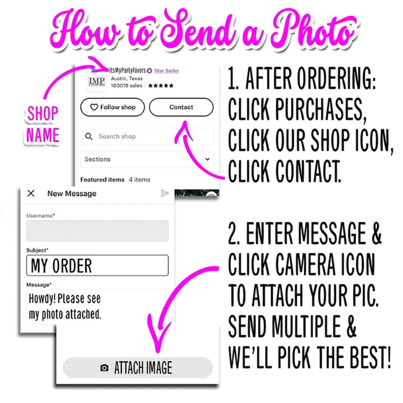 Może przedstawiać: Grafika z instrukcjami, jak wysłać zdjęcie po złożeniu zam&oacute;wienia. Tekst brzmi "How to Send a Photo" w r&oacute;żowym skrypcie. Kroki obejmują kliknięcie zakup&oacute;w, ikonę sklepu, kontakt i dołączenie obrazu.