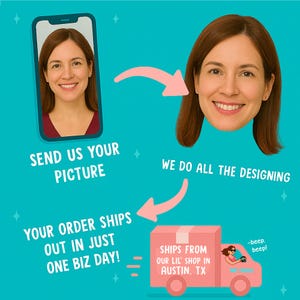 Może przedstawiać: Turkusowa grafika z twarzą kobiety i tekstem. Tekst brzmi "SEND US YOUR PICTURE", "WE DO ALL THE DESIGNING" i "YOUR ORDER SHIPS OUT IN JUST ONE BIZ DAY!". Widoczna jest r&oacute;wnież r&oacute;żowa ciężar&oacute;wka z napisem "SHIPS FROM OUR LIL SHOP IN AUSTIN, TX".