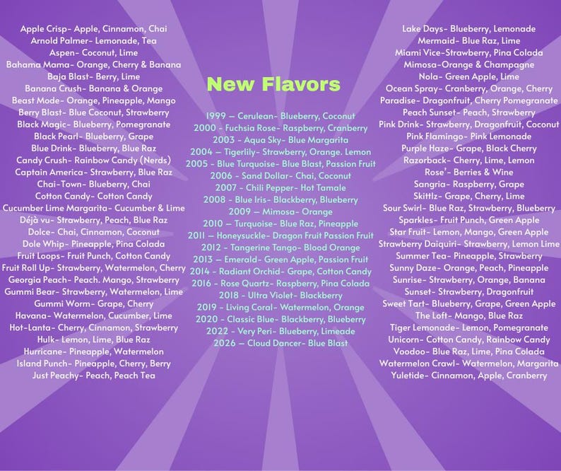 10 Loaded Drink Packets – 32oz Sugar-Free Drink Mix | Bold Flavor & Fun in Every Sip image 3