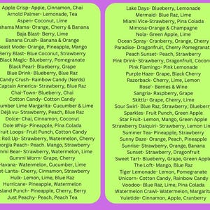 40-Pack Loaded Tea Kit: Zero Sugar, High-Caffeine Tea for Energy, Hydration, and Antioxidant Support (Copy)