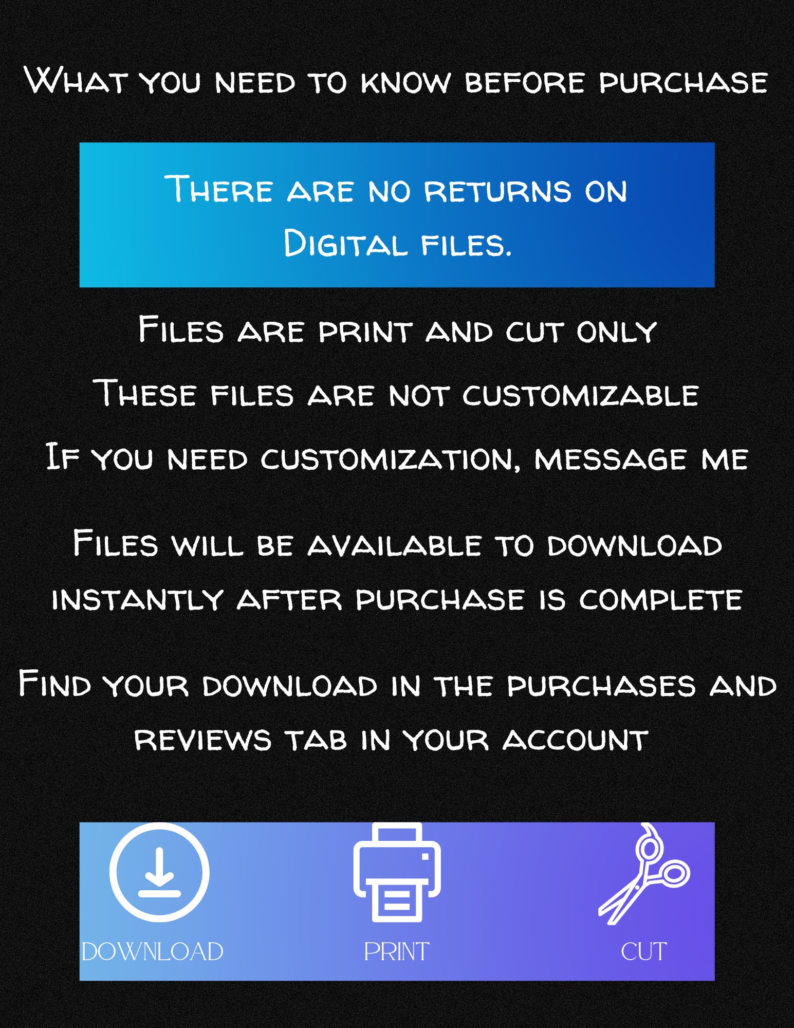 PRINTABLE Fighter Jet Fueling Station snacks Sign Etsy