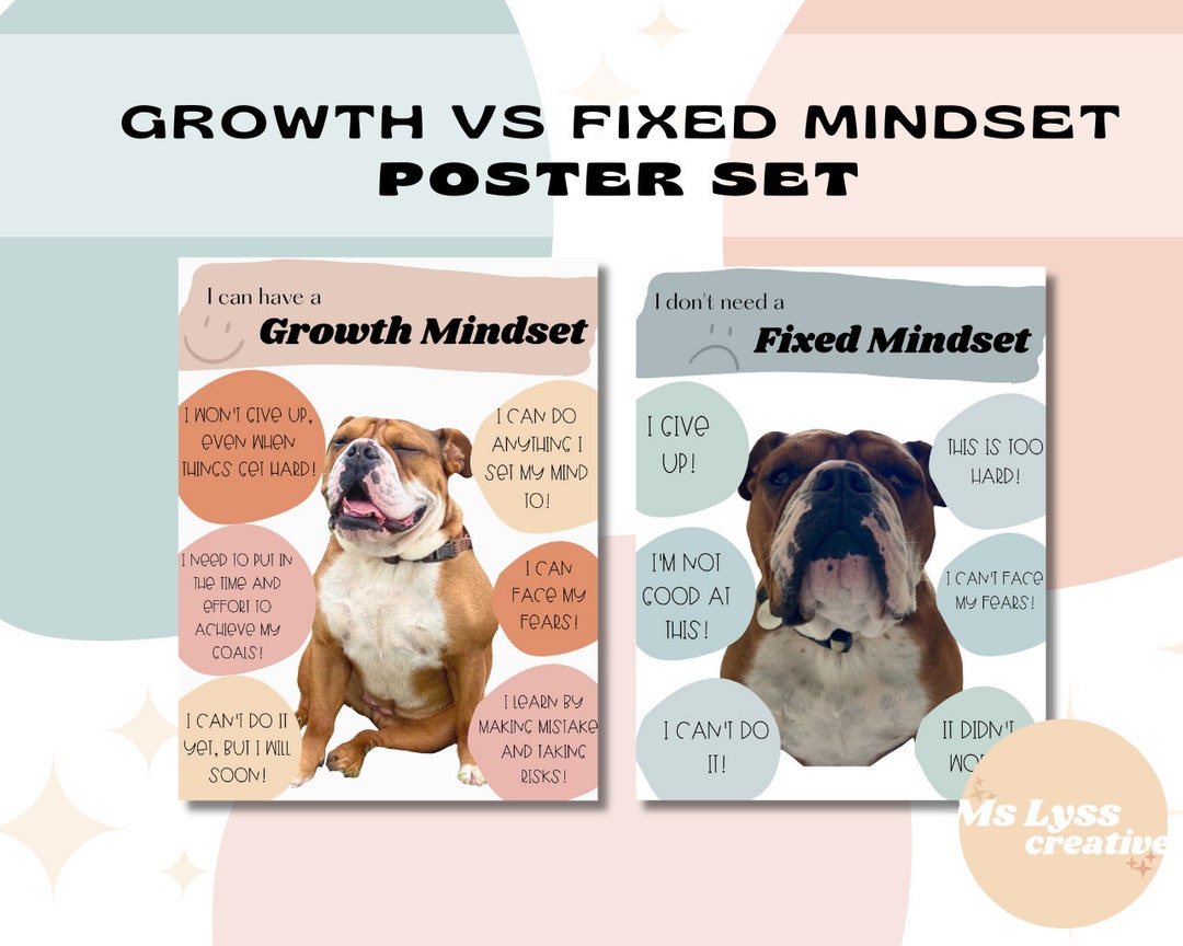 Growth Vs Fixed Mindset Posters, Neutral Classroom Posters, Mindset ...