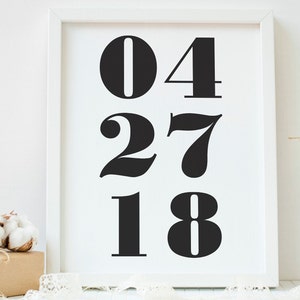 Anniversary Date Print framed, unframed, postcard or printable; Anniversary Date sign, Wedding Date Sign, Significant Date.