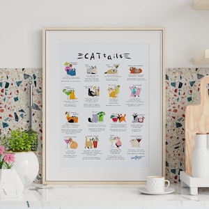 Póster de gatos y cócteles, deliciosas recetas, instrucciones paso a paso y arte decorativo de cocina para los entusiastas de las bebidas amantes de los gatos