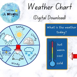 Gráfico meteorológico, gráfico meteorológico de descarga digital, gráfico meteorológico diario de educación en el hogar, hora del círculo, círculo matutino preescolar