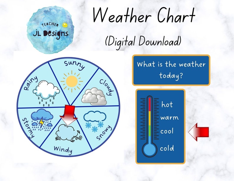 Weather Chart Digital Download Weather Chart Homeschool Etsy Canada