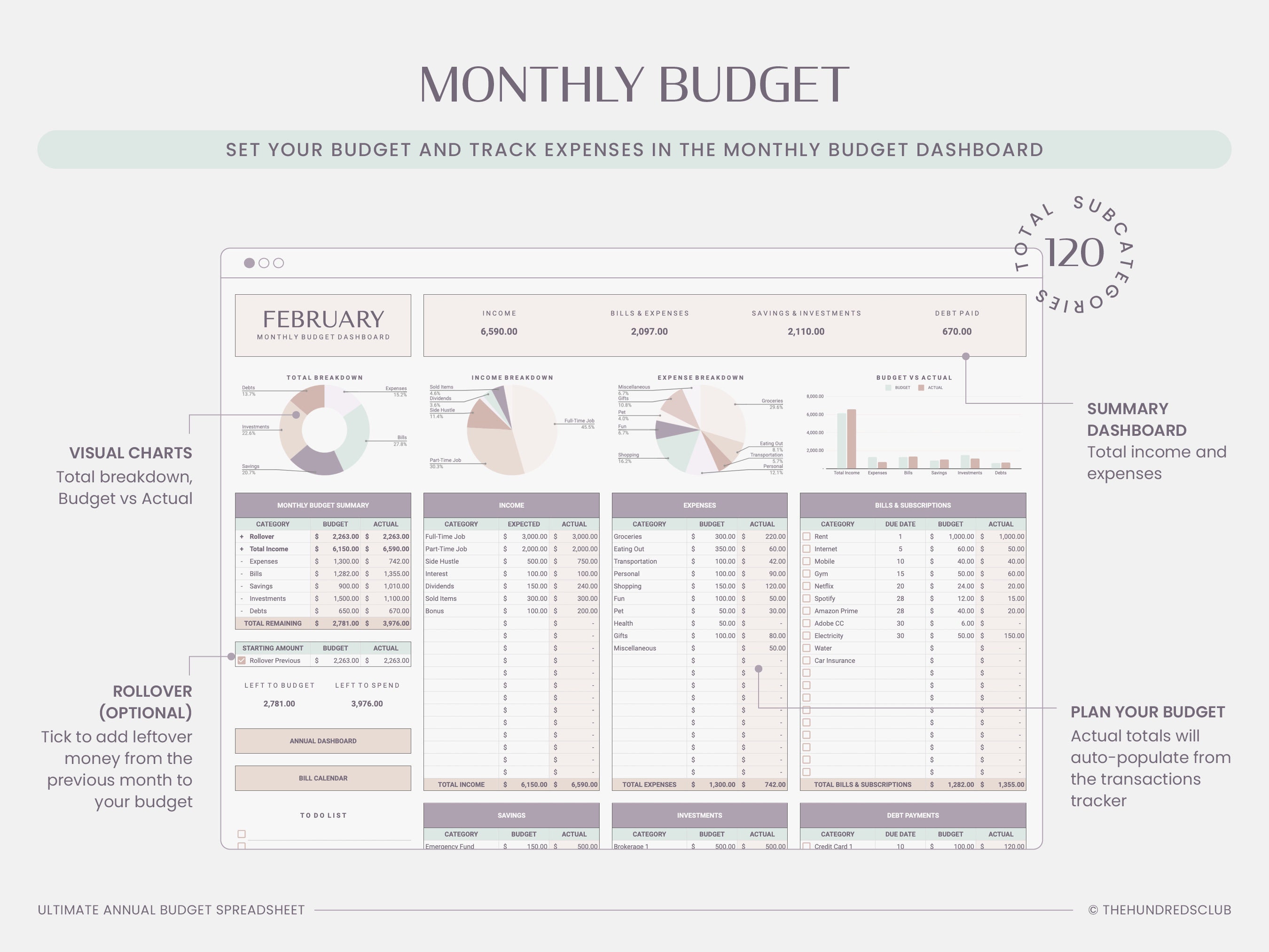 Annual Budget Spreadsheet Google Sheets Budget Template - Etsy