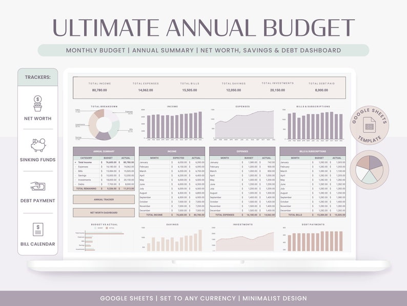 Annual Budget Spreadsheet Google Sheets Budget Template, Monthly Budget
