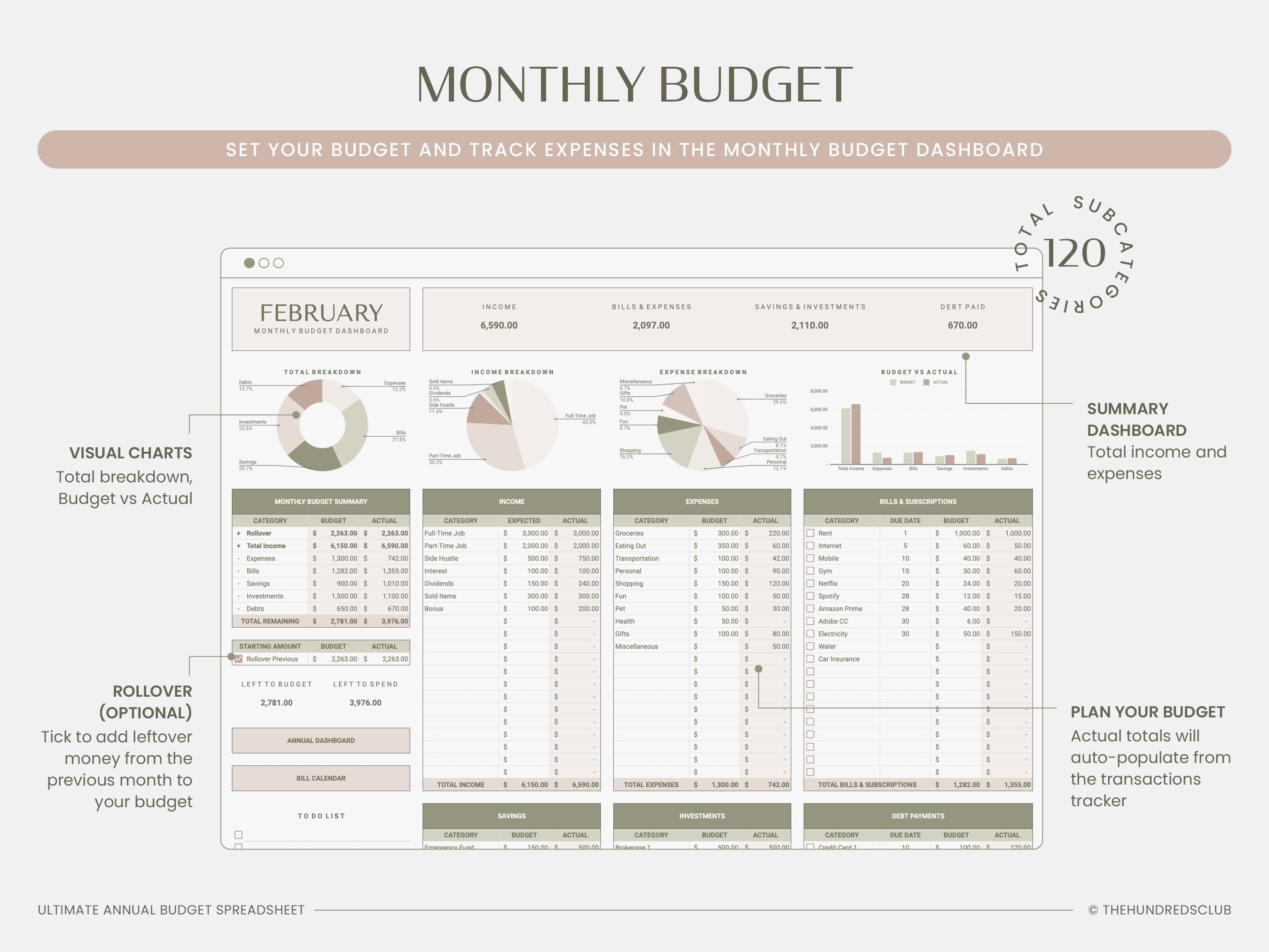 Annual Budget Spreadsheet Google Sheets Budget Template - Etsy