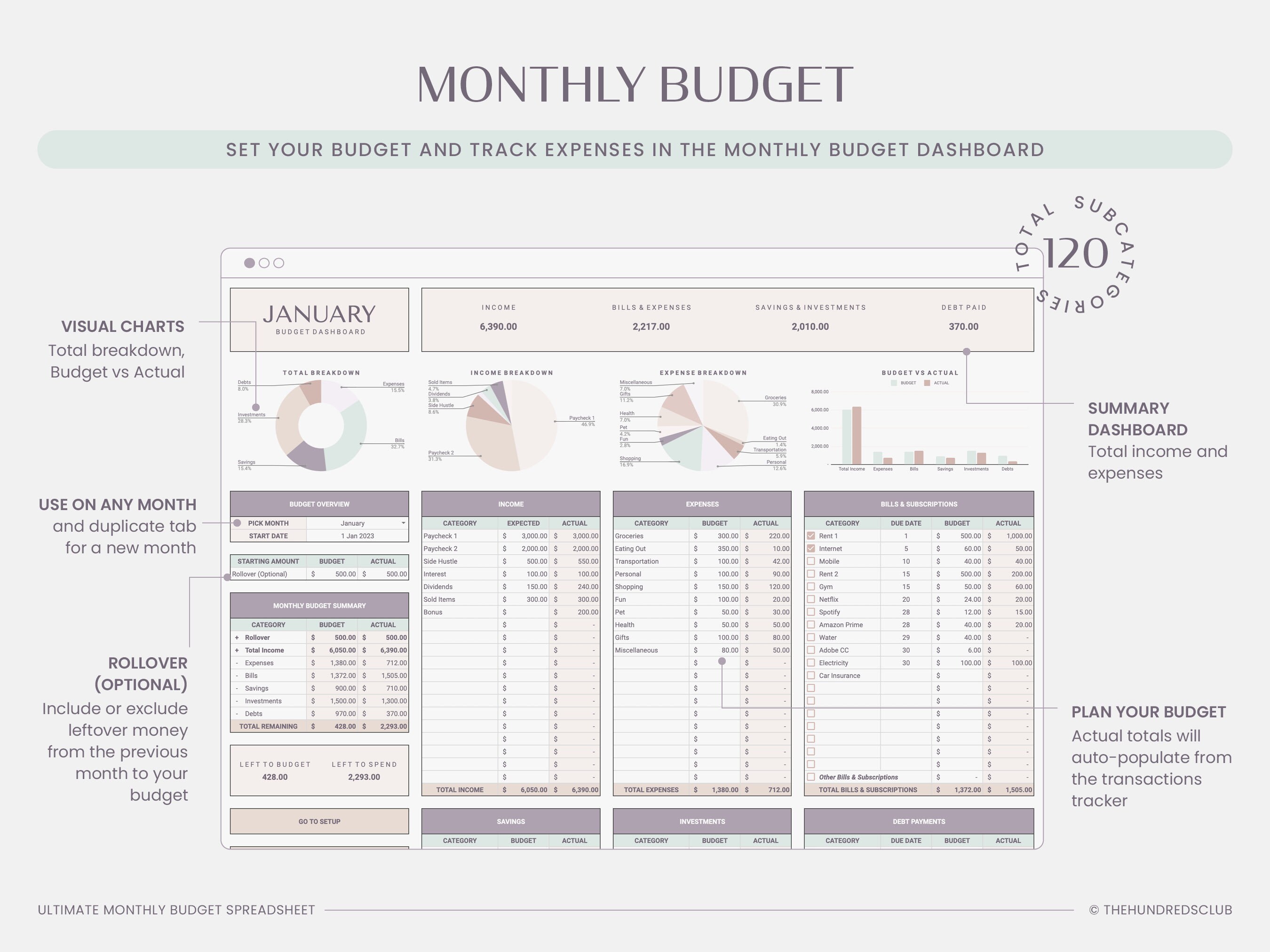 Monthly Budget Spreadsheet Pastel Google Sheets Budget - Etsy
