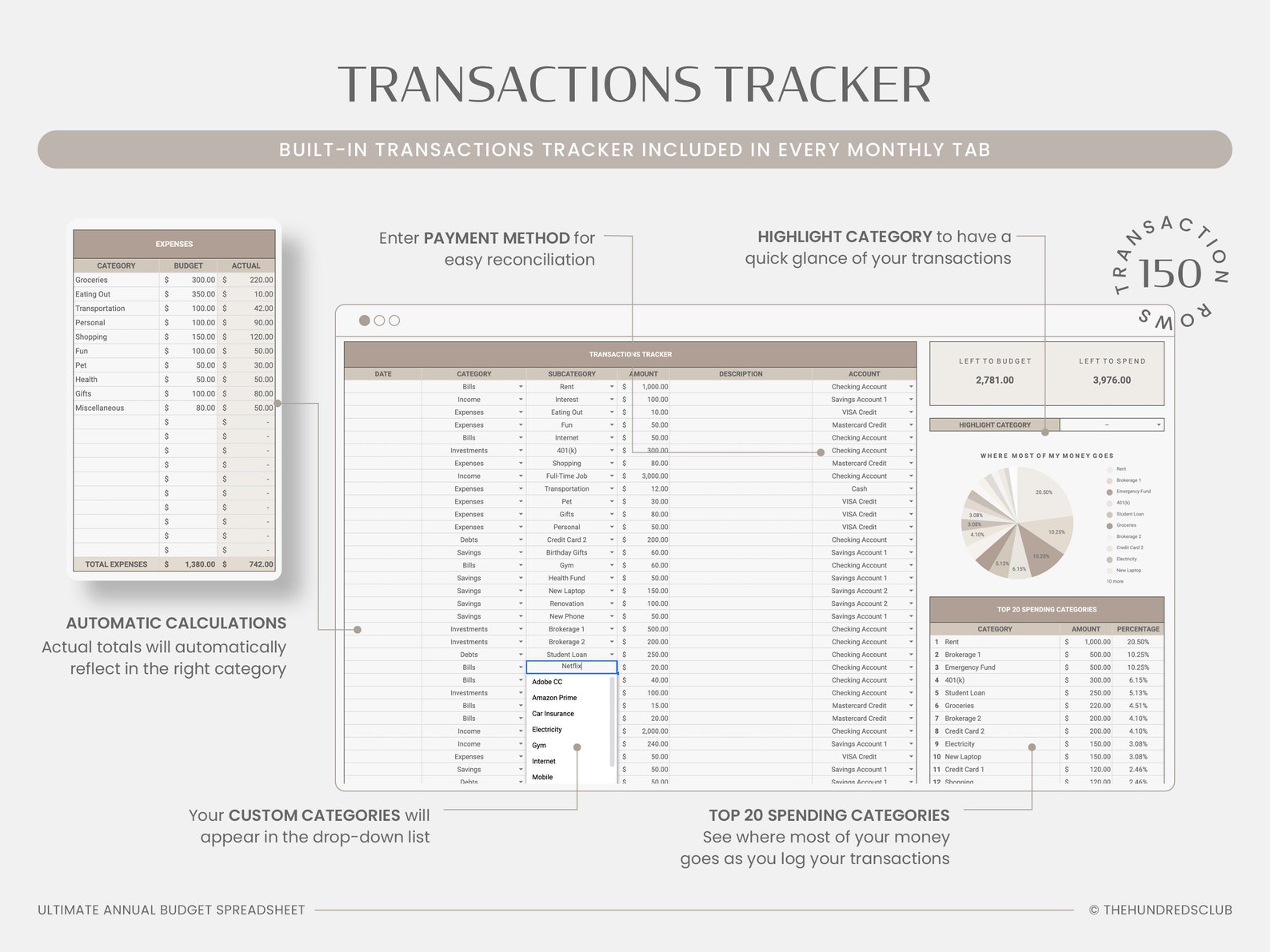 Annual Budget Spreadsheet Google Sheets Budget Template - Etsy