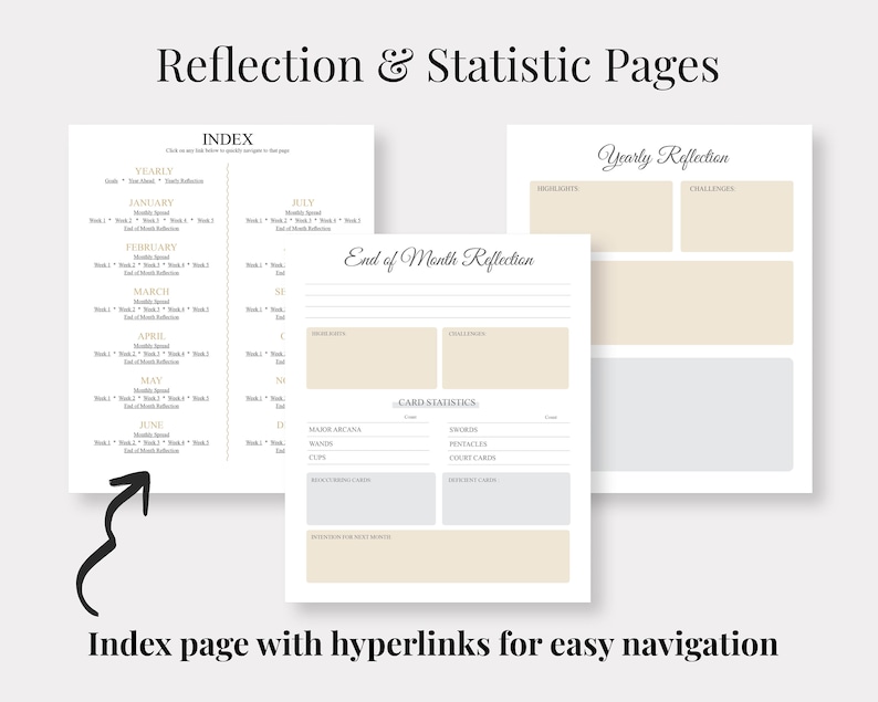 May include: A printable planner page with a light beige background and black text. The page is titled "End of Month Reflection" and includes sections for "Highlights", "Challenges", and "Card Statistics".
