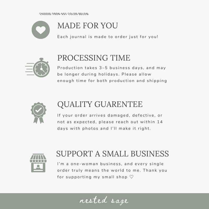 May include: An informational graphic with sage green icons and text on a light background. Sections include MADE FOR YOU, PROCESSING TIME, QUALITY GUARENTEE, and SUPPORT A SMALL BUSINESS, with a nested sage logo at the bottom of the image.