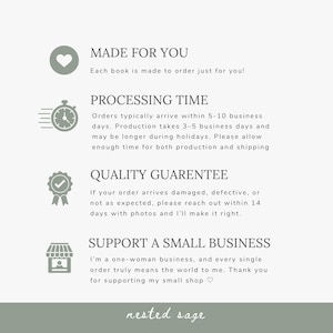 May include: An informational graphic with sage green icons and text on a light background. It lists business policies including Made For You, Processing Time, Quality Guarantee, and Support A Small Business, ending with the text nested sage.