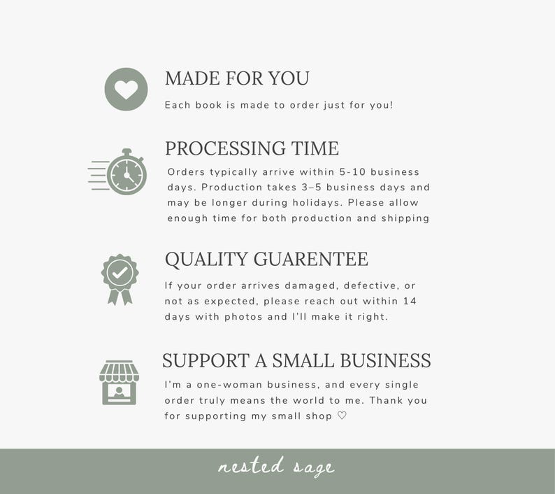 May include: An informational graphic with sage green icons and text on a light background. It lists business policies including Made For You, Processing Time, Quality Guarantee, and Support A Small Business, ending with the text nested sage.