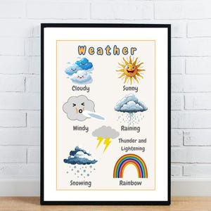Kids Weather Chart Poster Educational Children's Art Fun Colorful Print