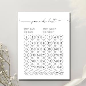 50 lbs Weight Loss Tracker Printable Pounds Lost Tracker 2025 Weightloss Journal Fitness Planner, Weight Loss Color In Worksheet US Letter