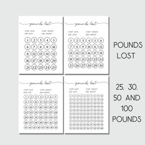 May include: Four black and white printable weight loss trackers with circles to mark off pounds lost. The trackers are for 5, 10, 25, 30, 50, and 100 pounds lost.