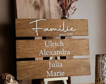 Personalisiertes Wandbild/ Holzschild, Wohndeko