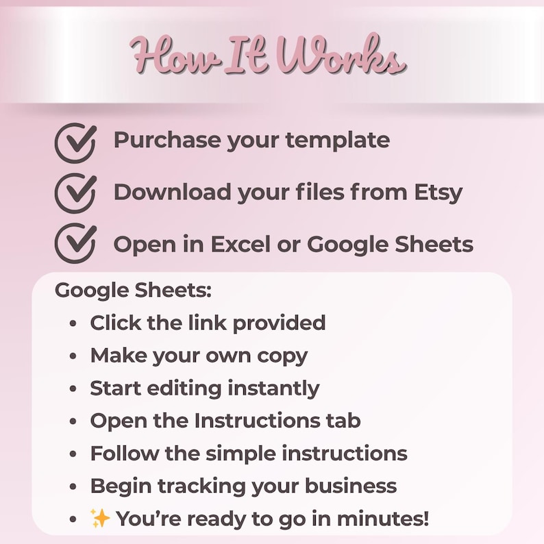 May include: A pink and white graphic with the text "How It Works" at the top. The image details the steps to use a template: purchase, download from Etsy, and open in Excel or Google Sheets. Instructions for Google Sheets are also provided.