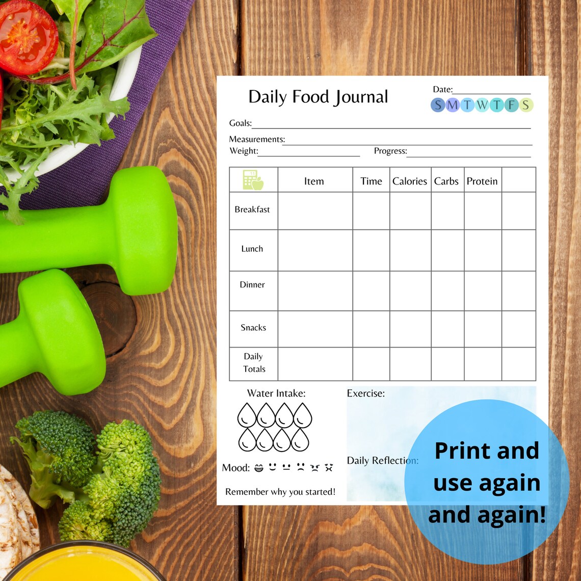 Printable Food Journal Digital Food Journal Digital Food Tracker Food