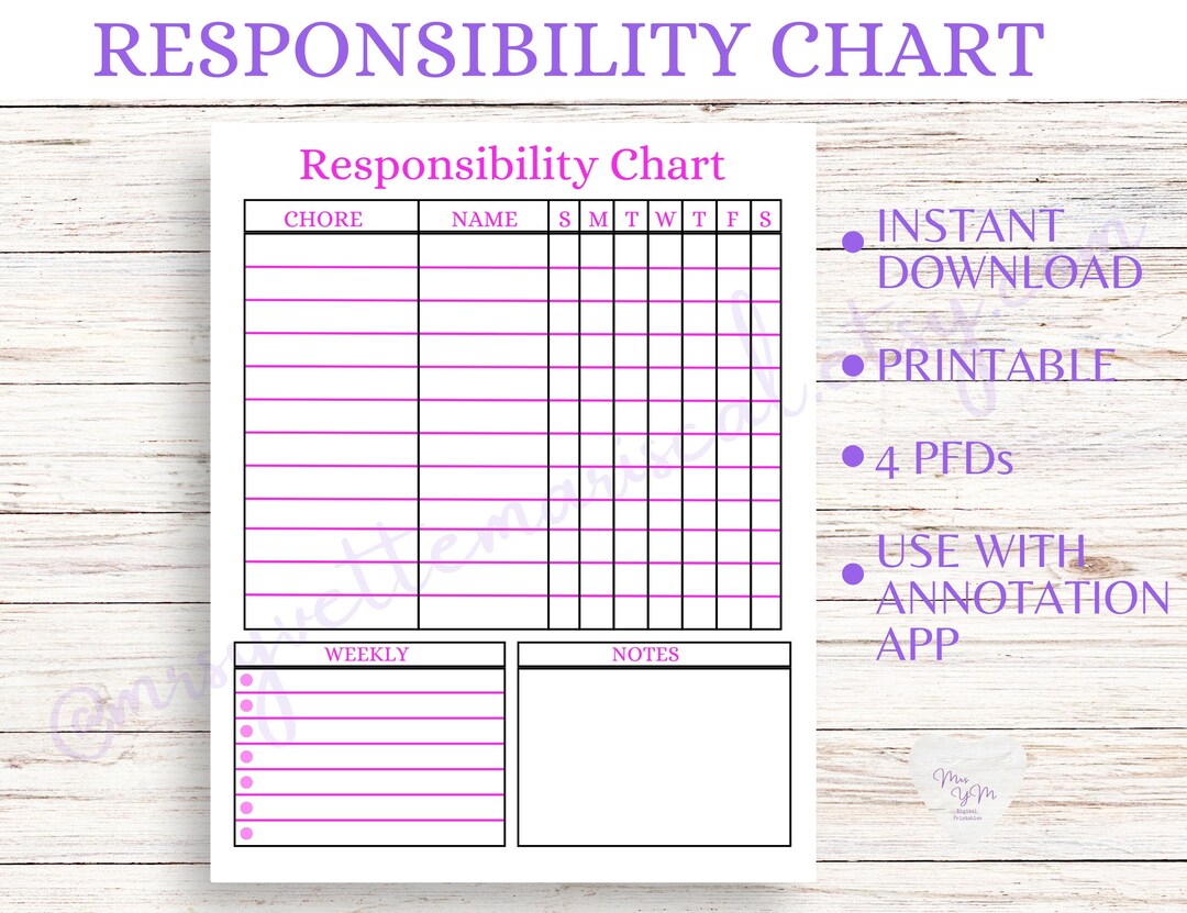 Printable Responsibility Chart, Kids Teens Chore Chart, Instant ...