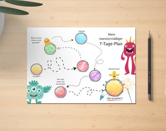 Op de afbeelding: Een kleurrijk diagram met een monsterthema. Het diagram toont een 7-daagse planning met cirkels die elke dag voorstellen. De cirkels zijn gevuld met verschillende kleuren en hebben tekst erin. De tekst omvat "Los geht's", "Nur noch einen Tag durchhalten", "Halbzeit", "Monsterstark!" en "Ziel erreicht!!!".