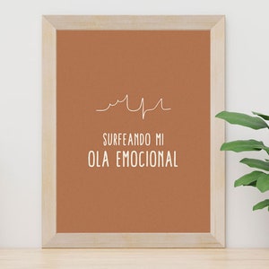 Diseño Humano, La Ola Emocinoal, Cuadro Centro Plexo Solar - Human Design Frame Español