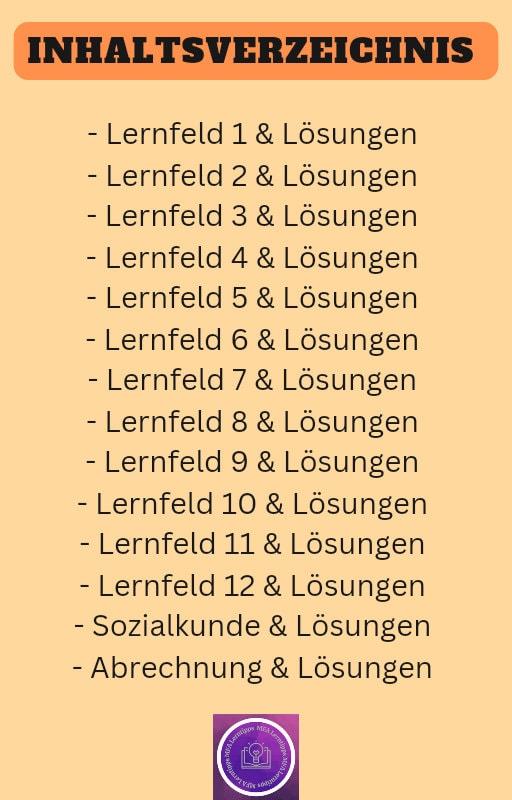 195 Prüfungsfragen (für Medizinische Fachangestellte) inkl. Lösungen